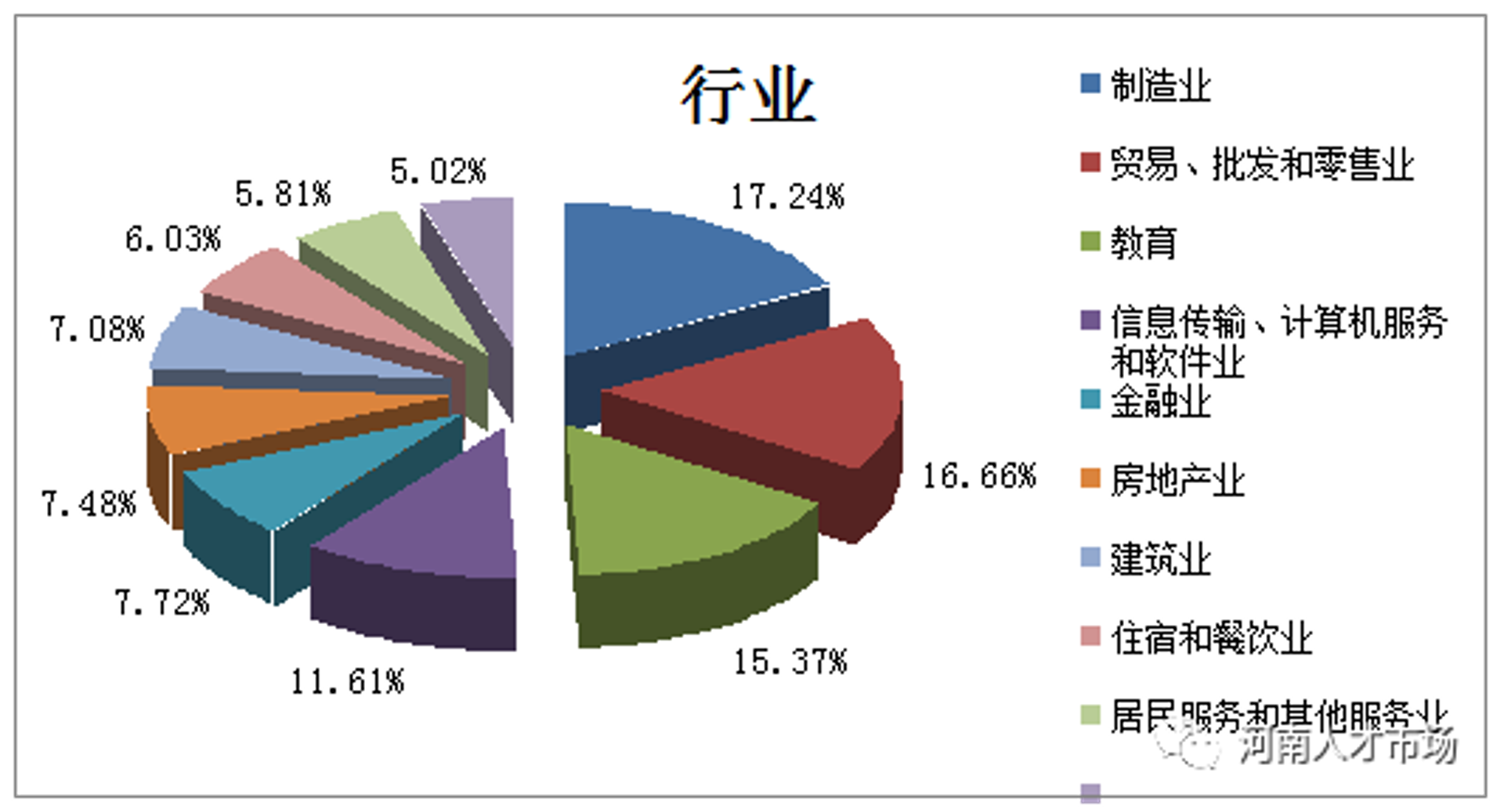 东恩贸易